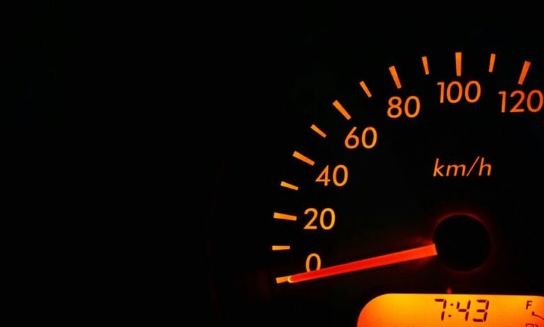 advanced metrics for numbers