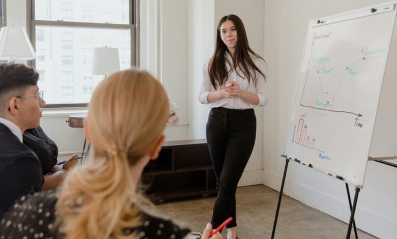 corporate insight report summary