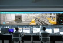 data driven operations overview