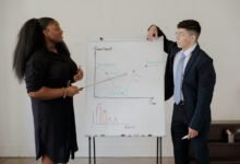 enterprise performance codex numbers