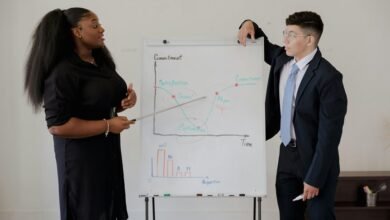 enterprise performance codex numbers