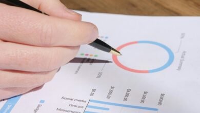 operational metrics for review