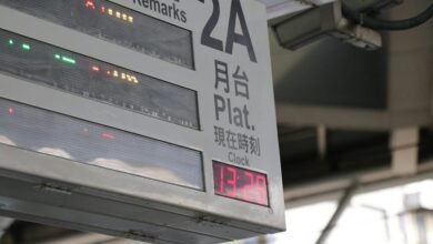 digital hub platform 644627842