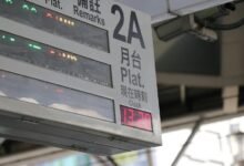 smart digital platform hub